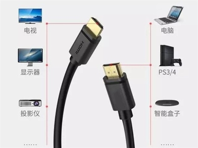 HDMI與DP 誰是未來數(shù)碼連接器的主流之選？